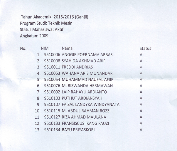 Daftar Mahasiswa Yang Re-NIM Angkatan 2009