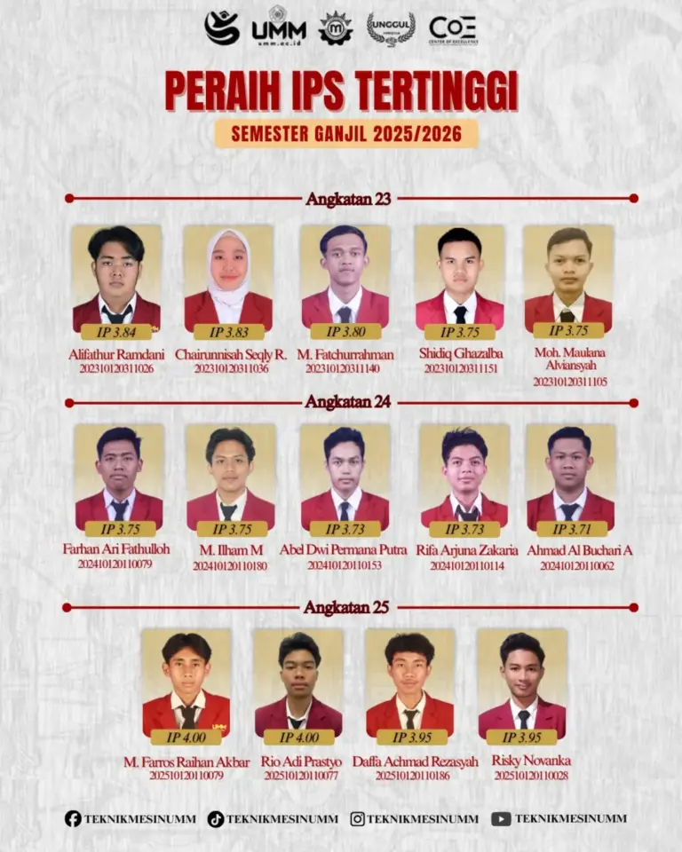 Apresiasi Prestasi Akademik: Mahasiswa Teknik Mesin UMM Raih IPS Tertinggi Semester Ganjil 2025/2026